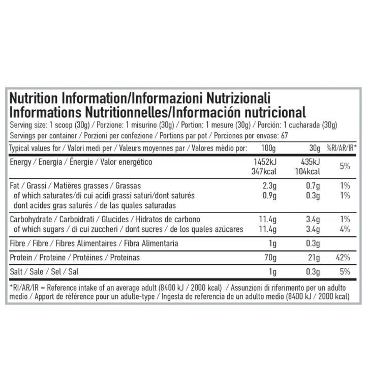 PER4M NUTRITION WHEY ADVANCED PROTEIN 2010G