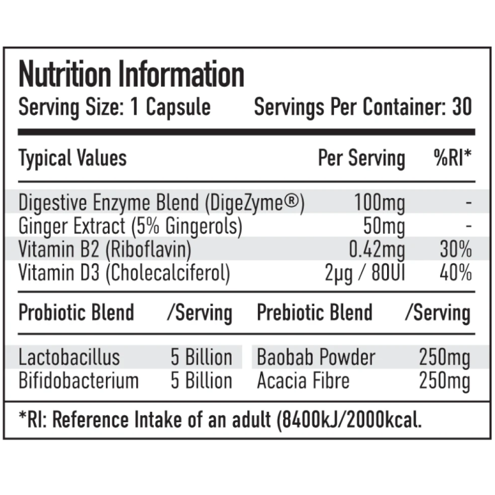 PER4M ADVANCED GUT HEALTH PROBIOTICS&PREBIOTICS 30CAPS