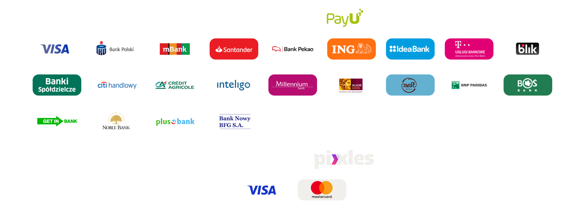 Online payment processing methods
